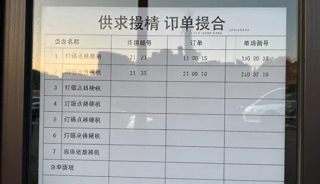集团网站制作公司如何借助行业洞察提升信息查询效率